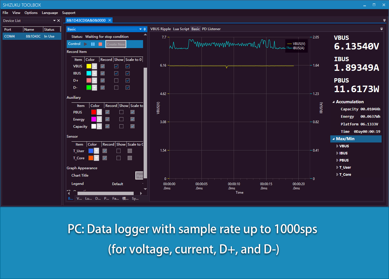 USB 3.1 Power Meter Tester Dig - Usb Ammeter Tester 评论和价格
