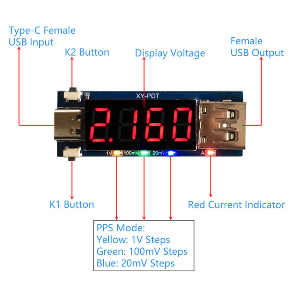 USB Type-C PD Decoy Trigger Bo - Usb Ammeter Tester 评论和价格