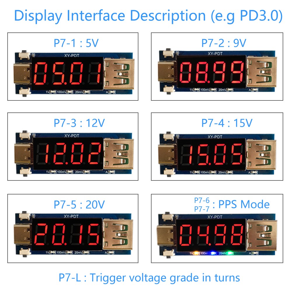 USB Type-C PD Decoy Trigger Bo - Usb Ammeter Tester 评论和价格