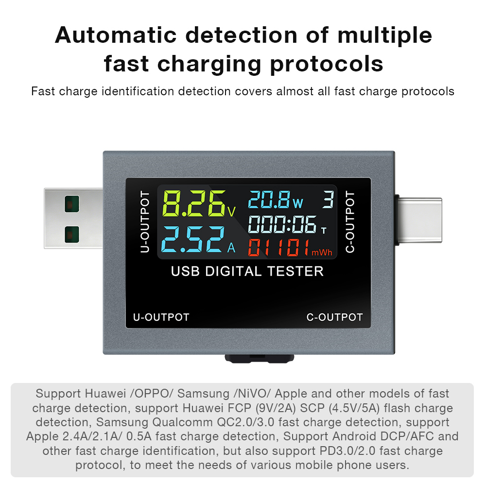 USB Type-C Charging Tester DC  - Usb Ammeter Tester 评论和价格