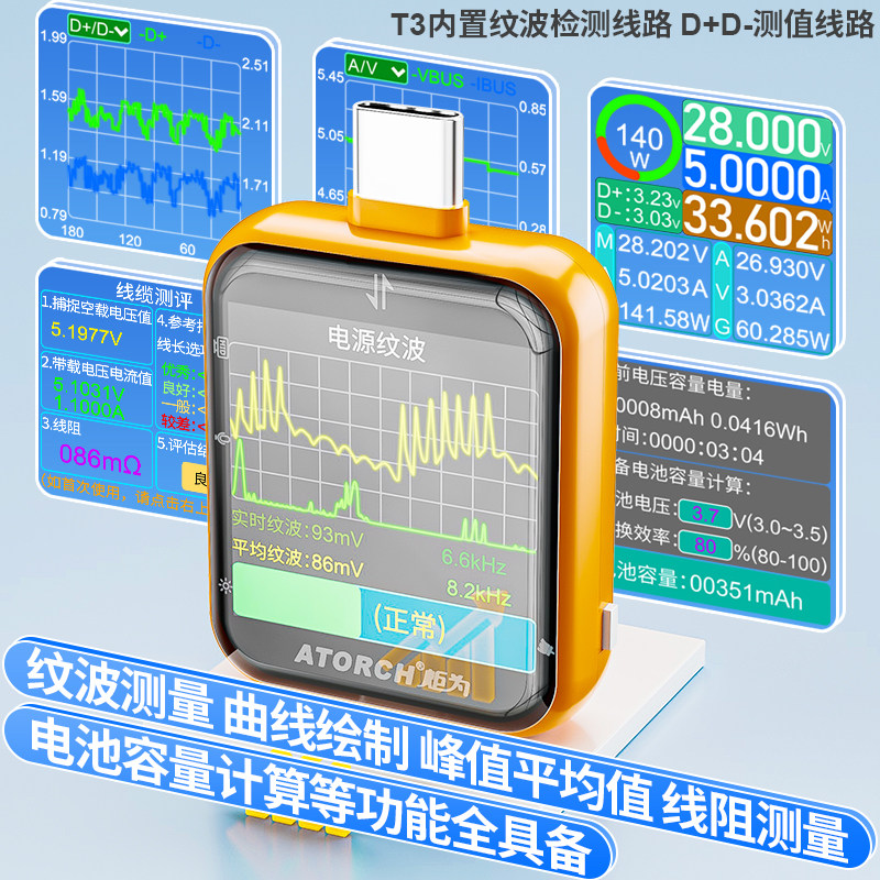 T3 Touch Screen High Precision - Usb Ammeter Tester 评论和价格