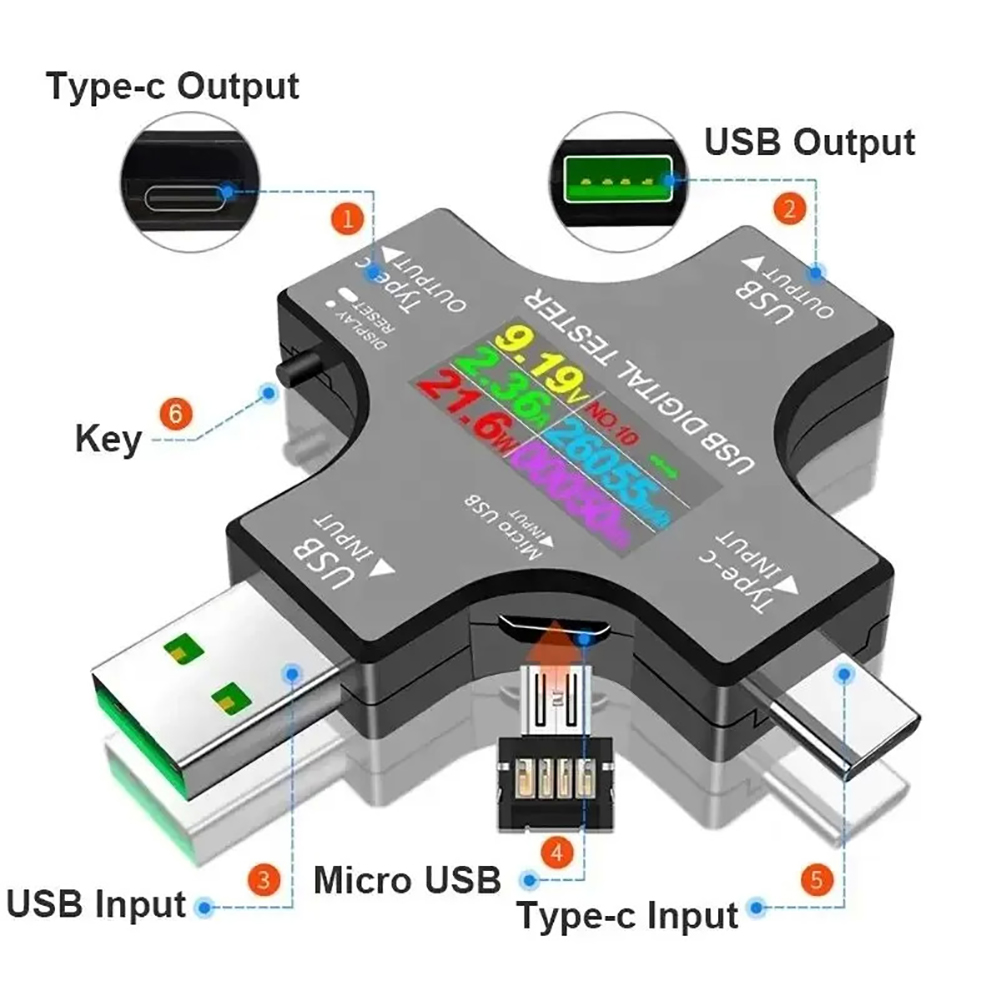 USB Tester Type-C PD Color Dig - Usb Ammeter Tester 评论和价格