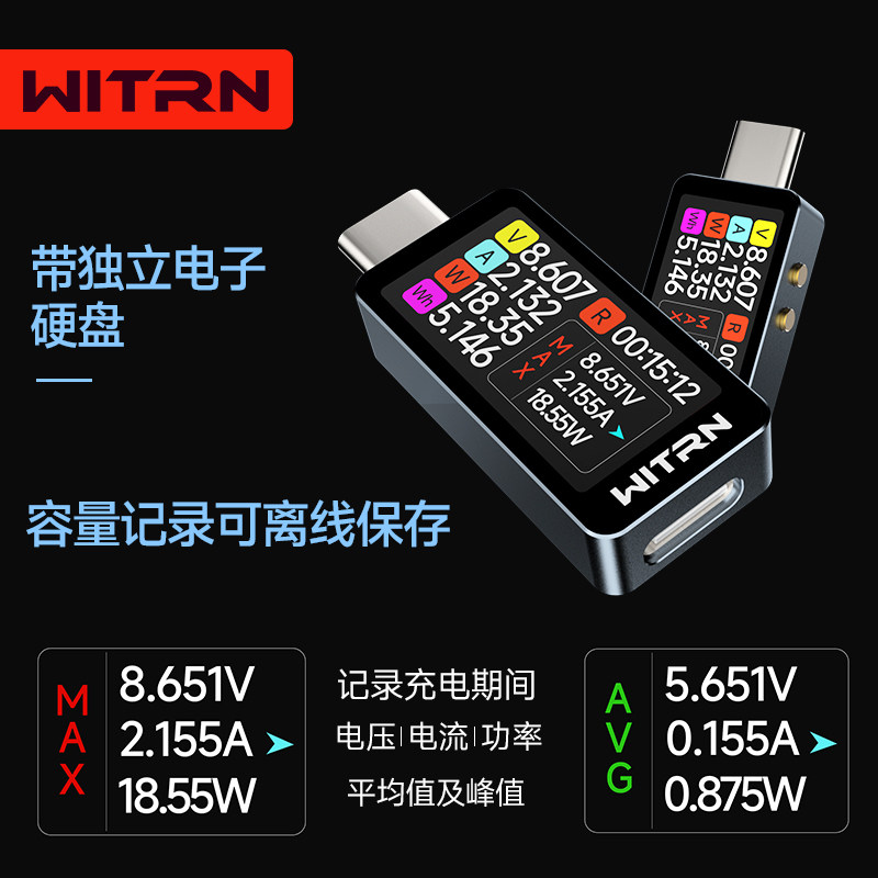 WITRN CC1 USB Voltage Ammeter  - Usb Ammeter Tester 评论和价格